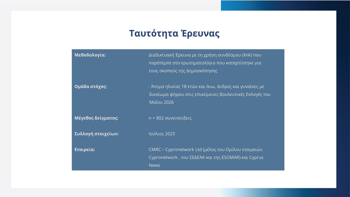 Cyprus News Report 2
