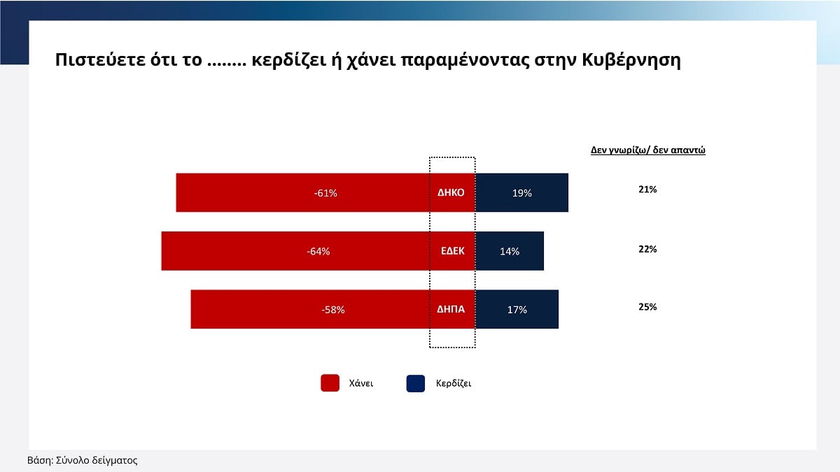 Cyprus News Report 6