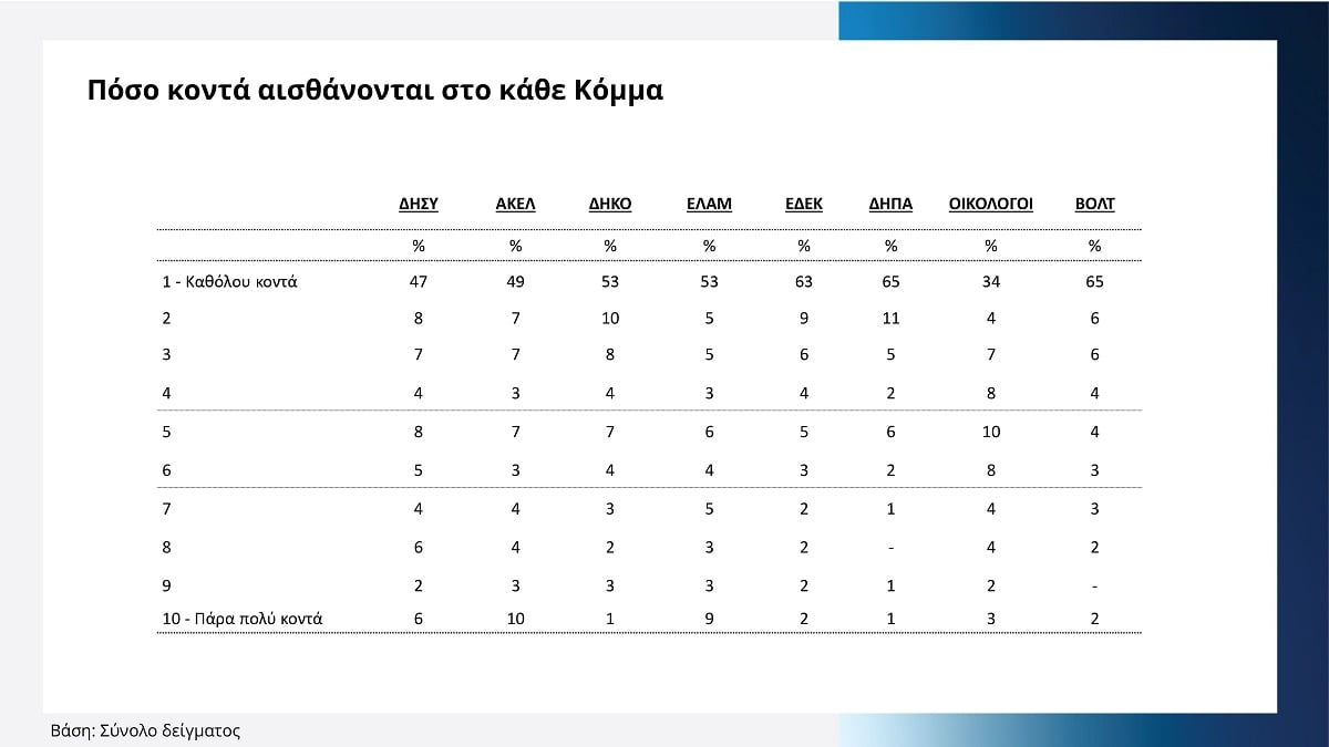 Cyprus News Report 8