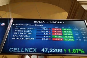 Αύξηση τιμών πετρελαίου, πτώση μετοχών εν μέσω φόβων για την κρίση Ισραήλ-Ιράν