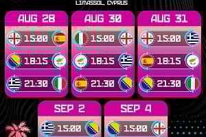 Η Κύπρος στο παγκόσμιο προσκήνιο με το EuroBasket 2025