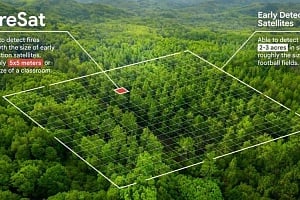 Έπιασαν δουλειά οι δορυφορικοί προστάτες της Γης από μεγάλες πυρκαγιές