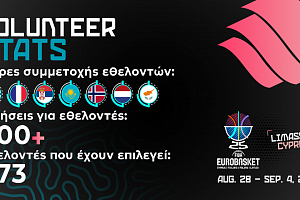 FIBA EuroBasket 2025: Ψυχή της διοργάνωσης οι εθελοντές