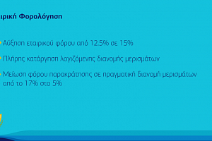 Φορολογική μεταρρύθμιση: Τι κερδίζουν οι επιχειρήσεις