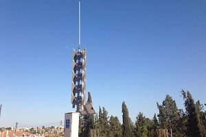 Αυτές τις ώρες θα ηχήσουν οι σειρήνες για τις μαύρες επετείους πραξικοπήματος κι εισβολής