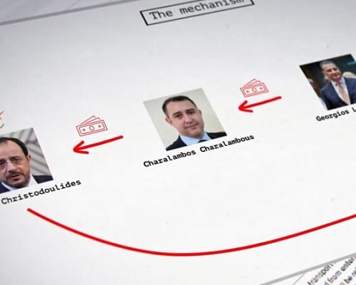 Βίντεο–φωτιά για χρηματοδότηση εκστρατειών και πρόσβαση στον στενό κύκλο του Προέδρου Χριστοδουλίδη