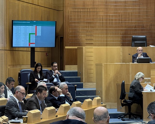 Υπερψηφίστηκε ο κρατικός προϋπολογισμός του 2026